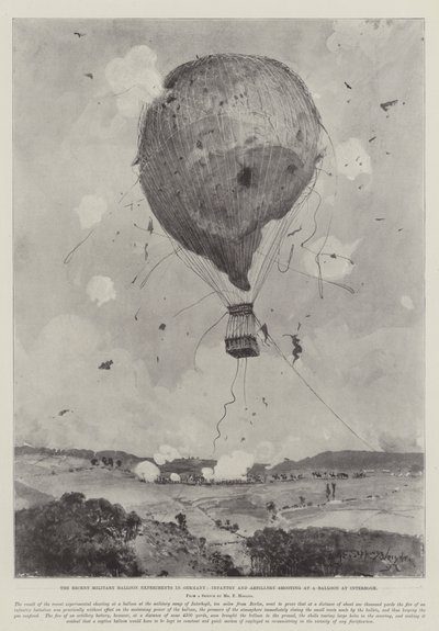 Les récentes expériences de ballons militaires en Allemagne, infanterie et artillerie tirant sur un ballon à Interbogk - Henry Charles Seppings Wright